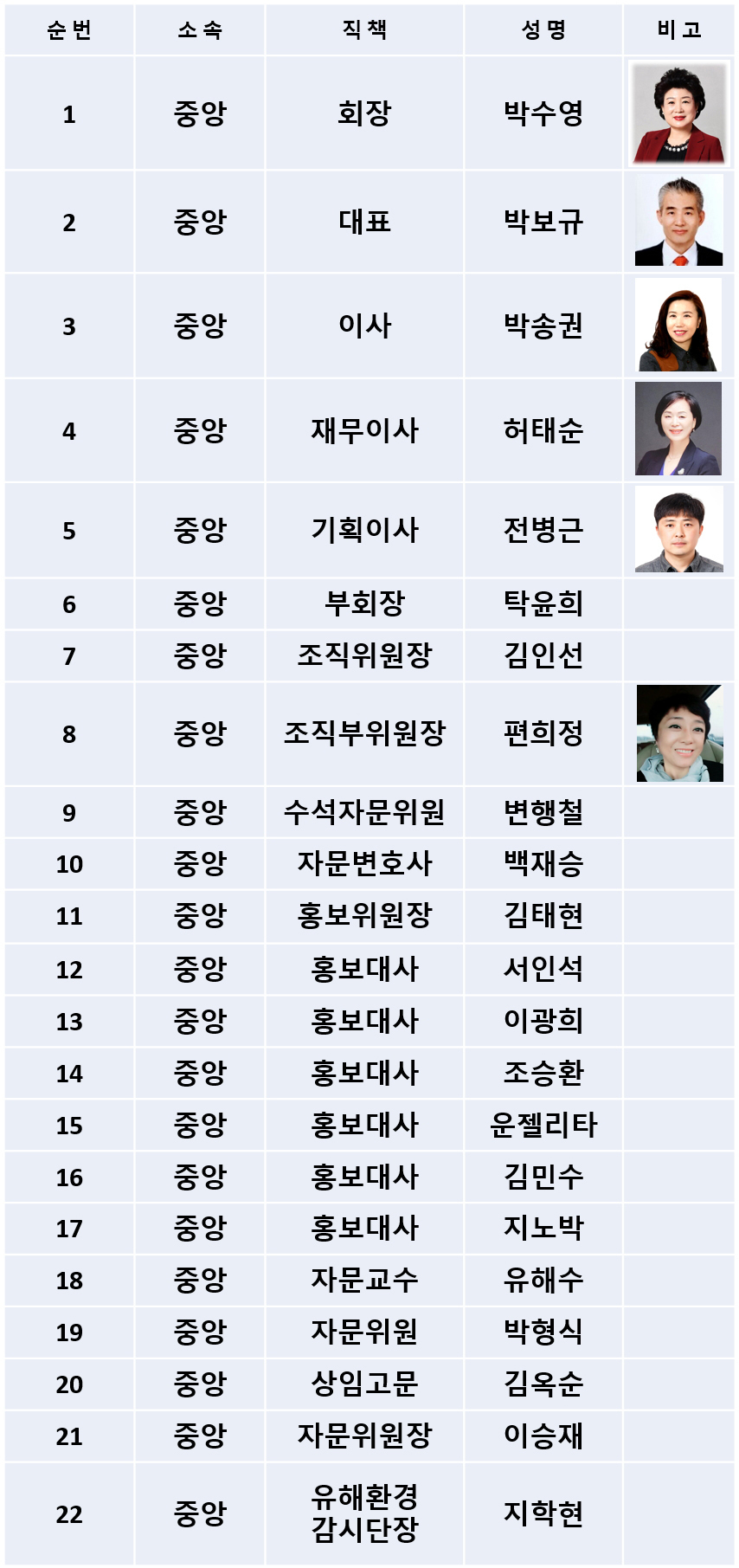 이미지명