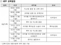식약처, 전문성 강화를 위해 '의약품 허가·특허' 온라인 교육  