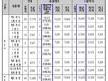 반려견 심상사상충 동물병원이 약국보다 1.5배 비싸