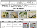 무인매장서 판매한 육회에 '식중독균' 검출