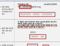 일반식품을 건강식품으로 홍보한 212건 적발