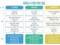 서울시교육청, '귀국자 편입학 질의·답변 사례집' e-book 발간