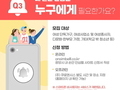 광양시, '내 손안 안심벨 사업' 서비스 온라인 신청 접수