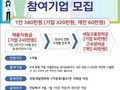 의왕시, 새일여성인턴사업 참여기업 모집