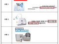 휴대용 초음파흡입기 부당광고 150건 적발 '사이트 차단'