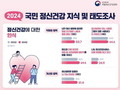 국민 73.6% 