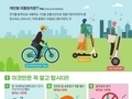 수원시, 개인형 이동장치 '활성화와 안전성 환경' 조성