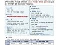 마포구, 2020 '자원봉사 콘텐츠' 공모전 실시