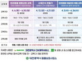 대전반려동물공원 교육프로그램 4월 3일부터 운영