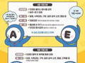 전남도, 전국 최초 C형간염 퇴치사업 시작