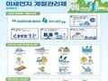 인천광역시, 미세먼지 계절관리제 강력 시행